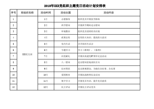 党组织“党员活动日”年度计划安排表