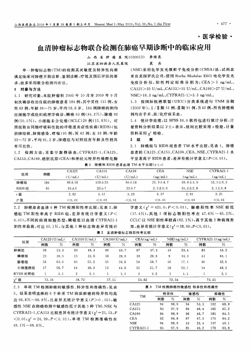 血清肿瘤标志物联合检测在肺癌早期诊断中的临床应用