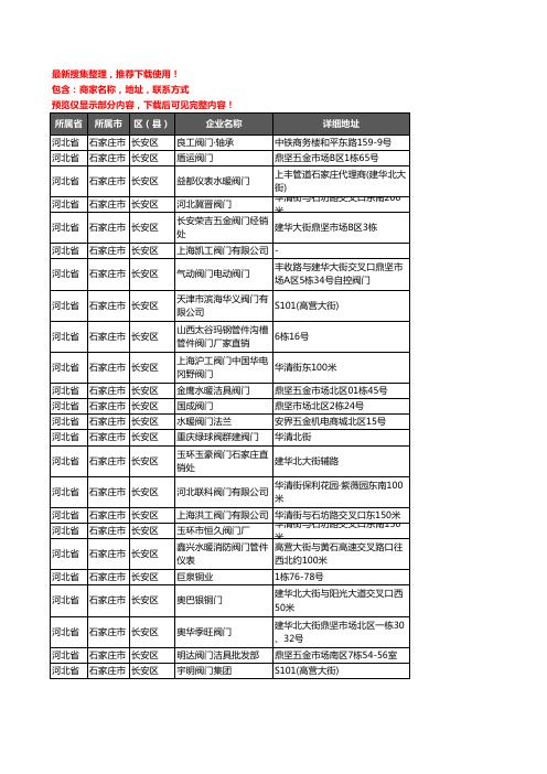 新版河北省石家庄市长安区阀门企业公司商家户名录单联系方式地址大全122家