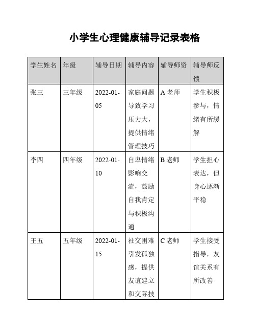 小学生心理健康辅导记录表格