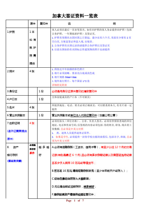 加拿大旅游签证所需材料及表格new