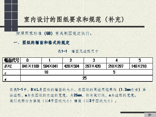 室内设计制图要求及规范ppt课件