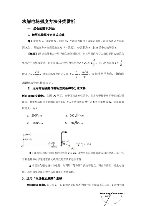 求解电场强度13种方法(附例题)