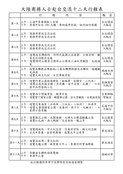 大陆商务人士赴台交流十二天行程表