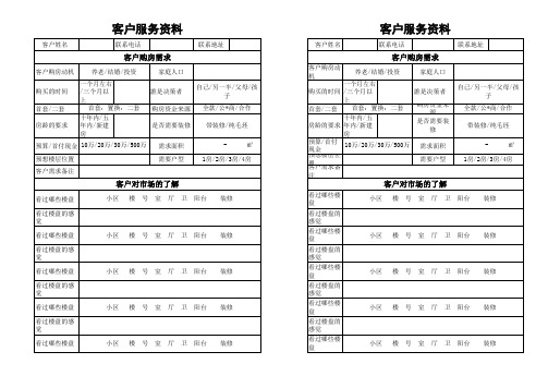 房地产_客户服务_登记表