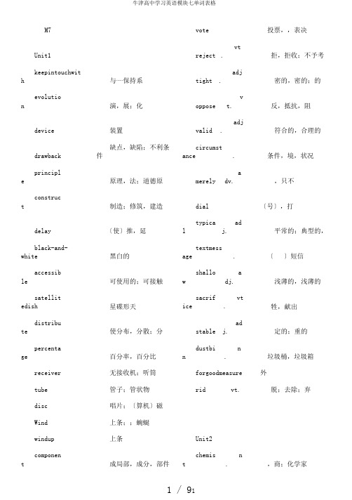 牛津高中学习英语模块七单词表格