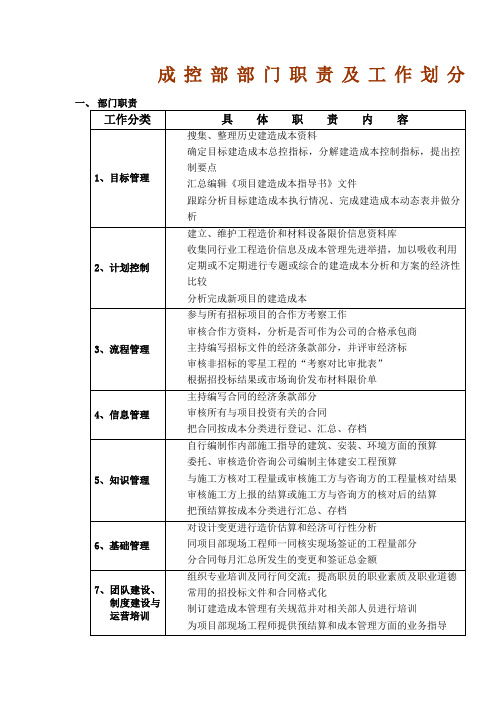 成控部部门及岗位职责