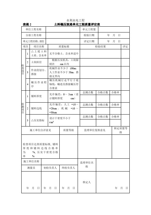 表堤2土料碾压筑堤单元工程质量评定表