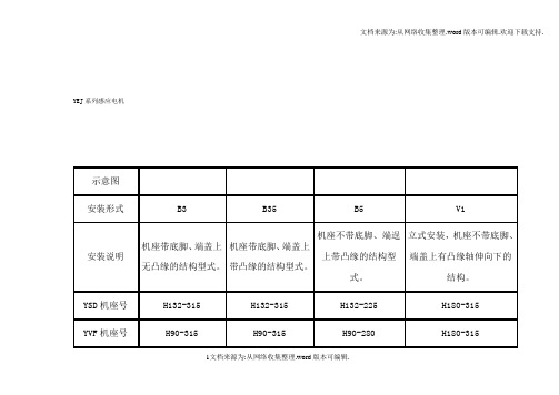 电机尺寸全表