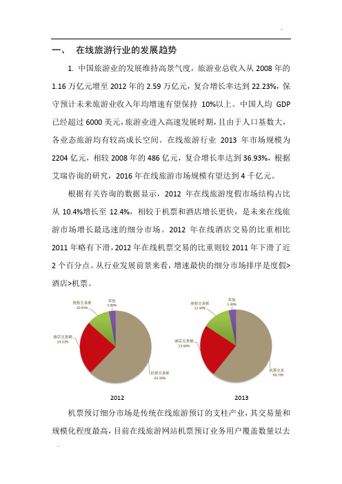 云南旅游行业分析报告