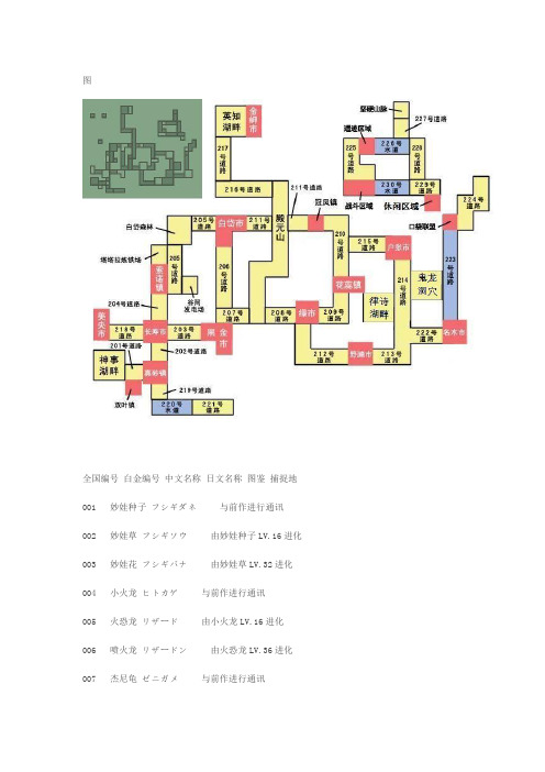 口袋妖怪白金493PM入手解析