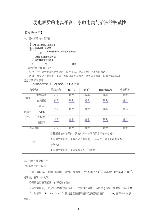 2019-2020年高三化学二轮备考经典题型训练：弱电解质的电离平衡、水的电离与溶液的酸碱性【