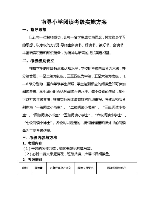 南寻小学阅读考级实施方案