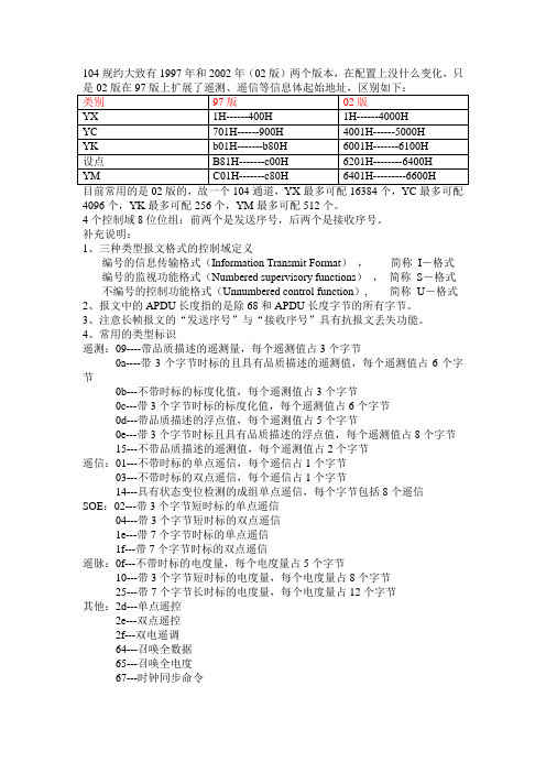 104报文解读