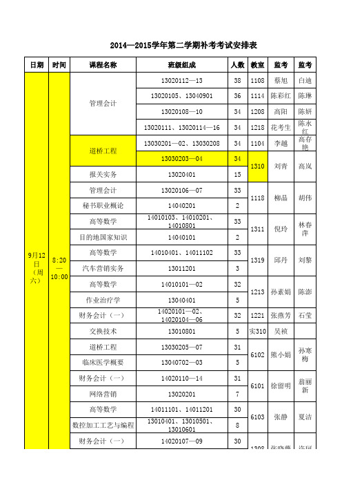 14-15-2补考安排表格