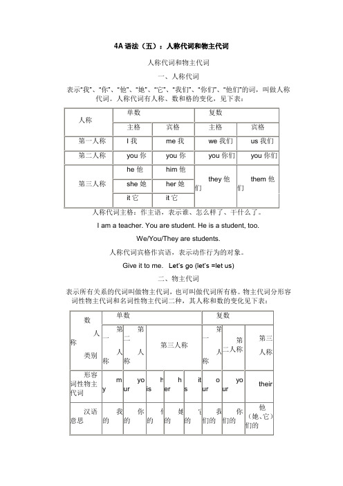 4A人称代词和物主代词语法讲解及练习