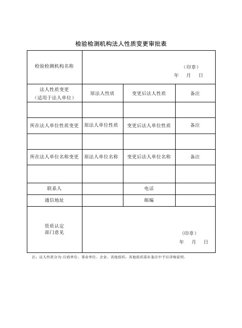 检验检测机构资质认定变更申请书【范本模板】