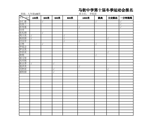 2012运动会105班报名表