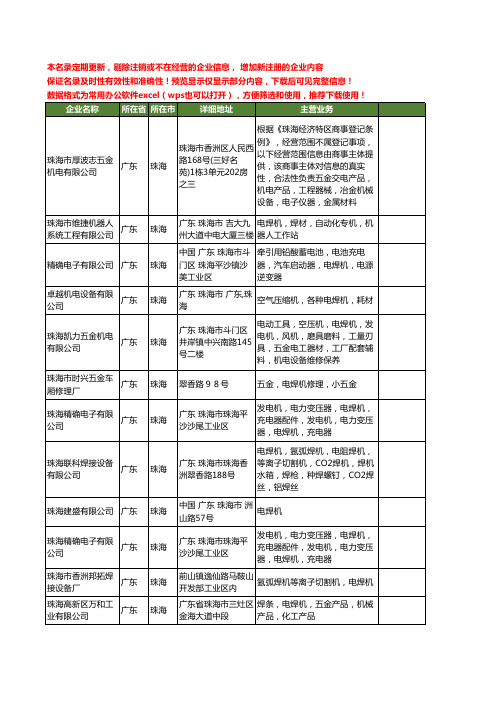 新版广东省珠海电焊机工商企业公司商家名录名单联系方式大全44家