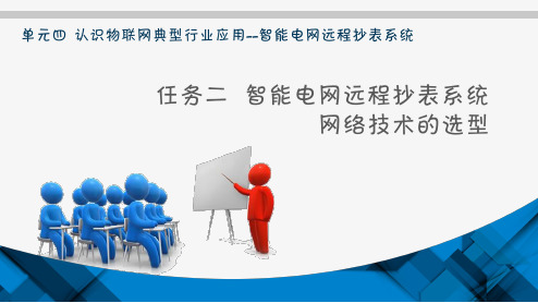 电子教案《物联网工程导论》(许磊)PPT单元四 任务二 智能电网远程抄表系统网络技术的选型