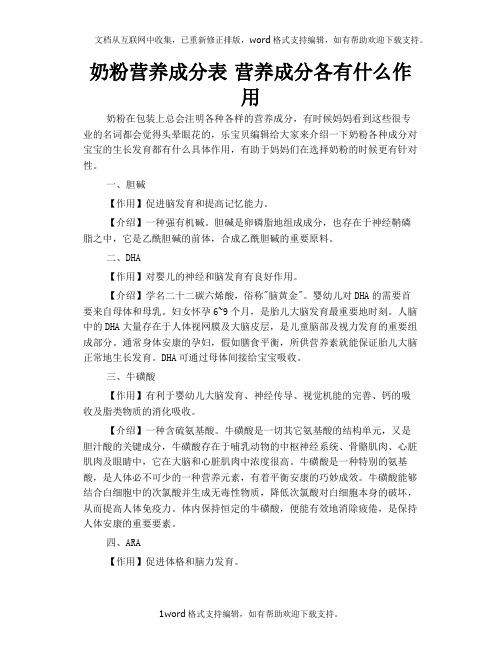 奶粉营养成分表营养成分各有什么作用