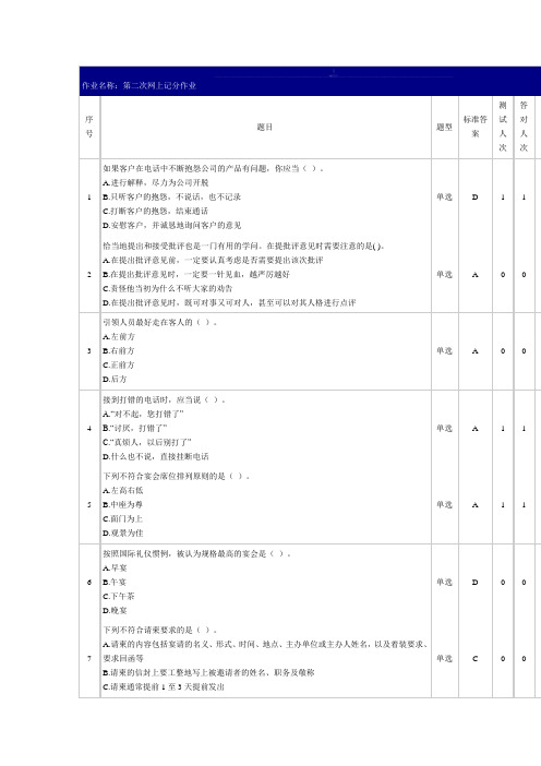 公关与社交礼仪网上作业2