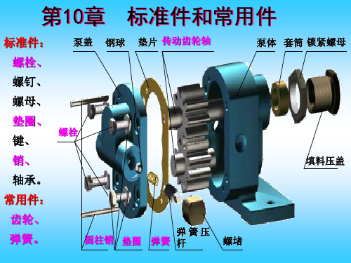 机械行业标准件与常用件