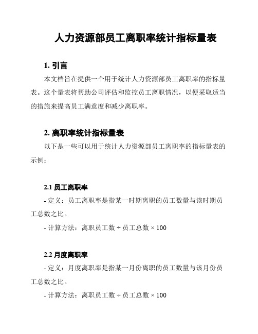 人力资源部员工离职率统计指标量表