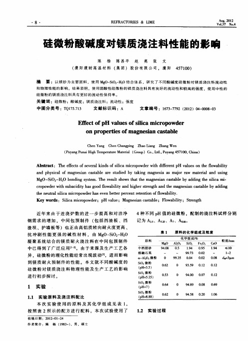 硅微粉酸碱度对镁质浇注料性能的影响