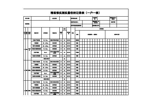 项目精装修实测实量表格-1p