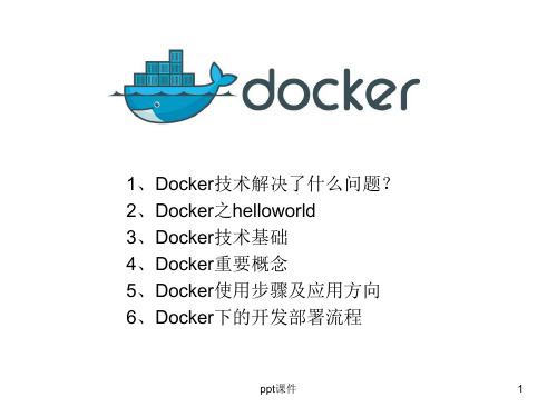 Docker技术简介讲解  ppt课件