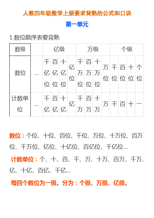 小学数学四年级上册必须掌握的公式、口诀汇总