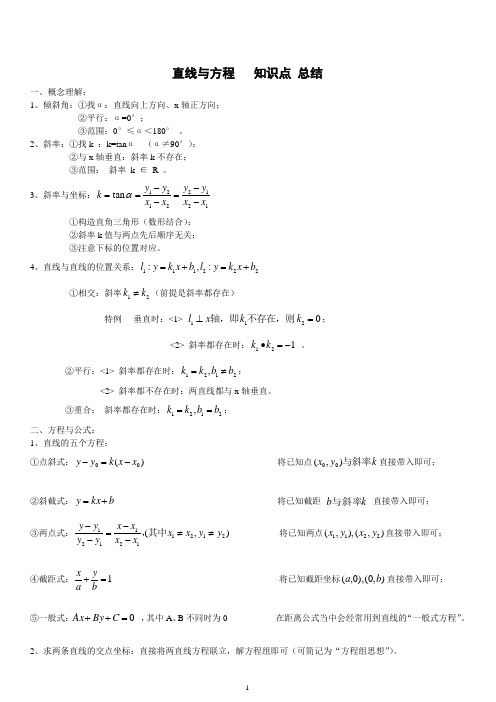 必修2《直线与方程___知识点_总结》及习题