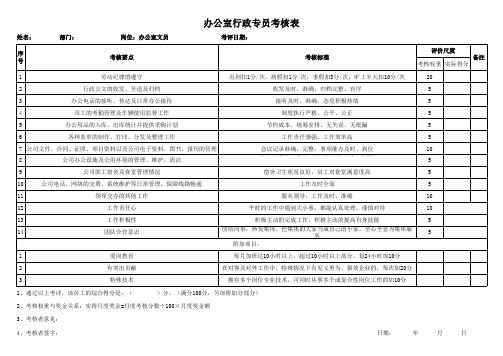 办公室行政文员绩效考核表