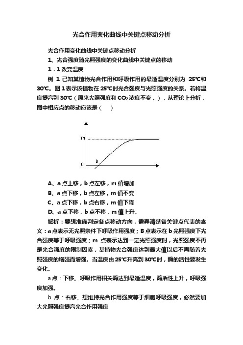 光合作用变化曲线中关键点移动分析