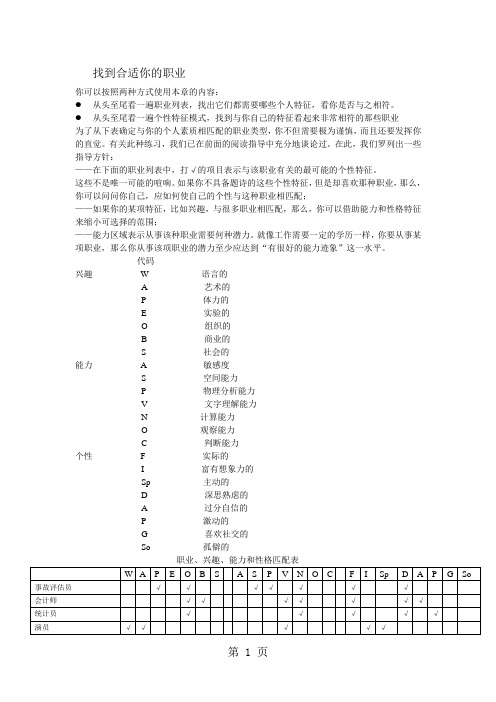 职业、兴趣、能力和性格匹配表似乎很好,但不能用-13页word资料