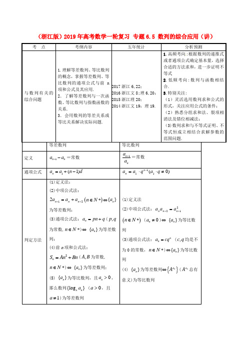 (浙江版)2019年高考数学一轮复习 专题6.5 数列的综合应用(讲)