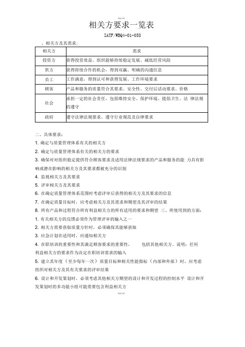 相关方要求一览表