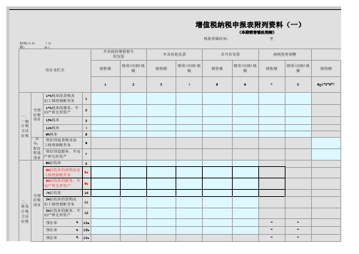 增值税(适用于增值税一般纳税人)--附表1