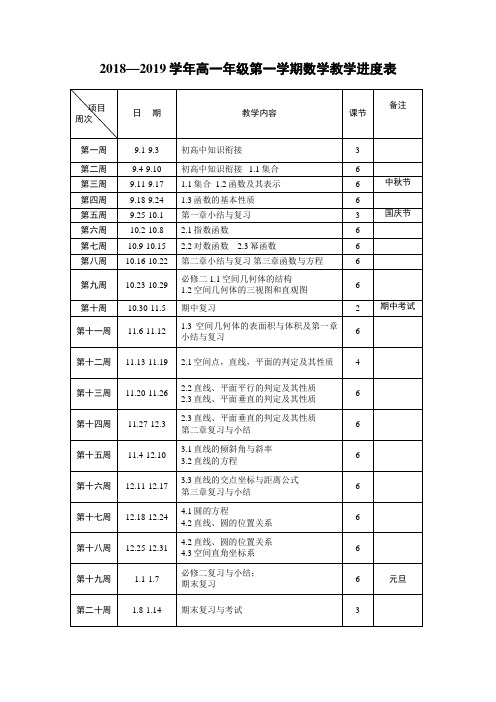 高一数学第一学期教学进度表