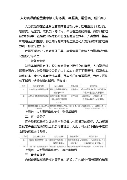 人力资源部的量化考核（财务类、客服类、运营类、成长类）