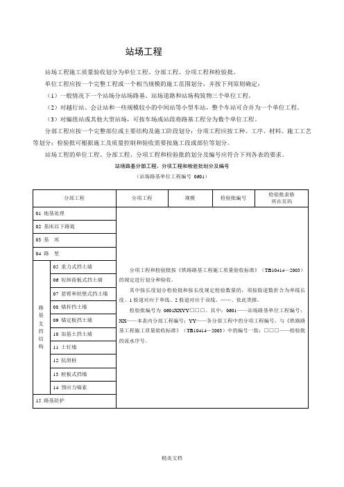 最新资料铁路站场工程检验批表格大全