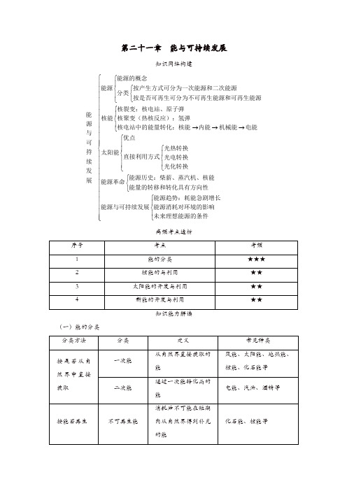2018届中考物理基础知识手册第二十一章能源与可持续发展