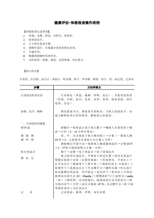 健康评估-体格检查操作流程