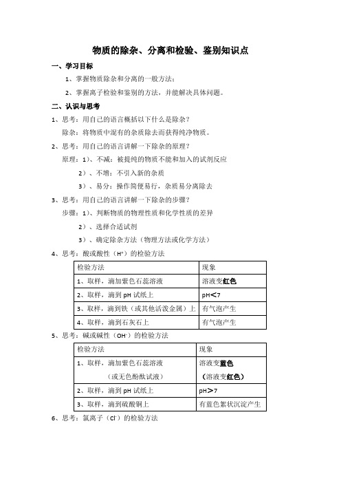 第一章物质及其变化(物质的除杂分离和检验鉴别)知识点归纳——浙教版九年级上册科学