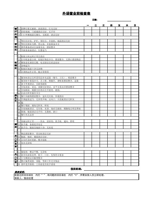 值班管理CHECK  LIST