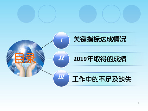 PMC部门年终总结模版32页