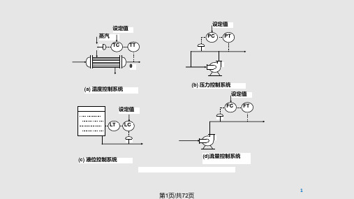 3单回路控制系统PPT教学课件