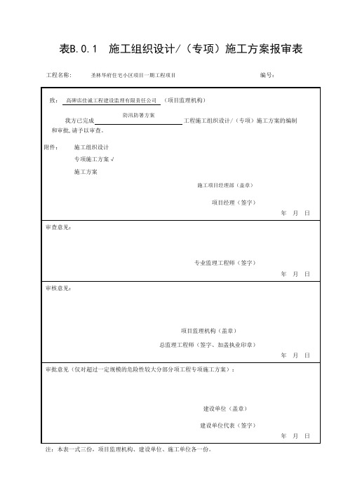 方案施组审批表