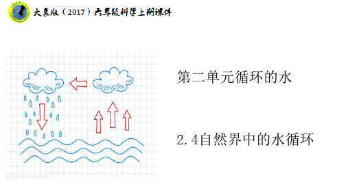 大象版(2017)六年级科学上册2